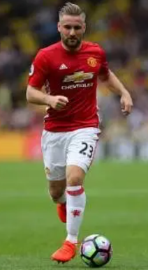 曼联战绩上扬之际，菲尔 - 琼斯盛赞卢克 - 肖赛场风采